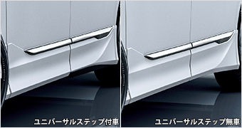 Side skirts